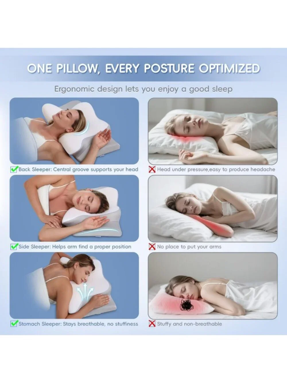 Ergonomic Memory Foam Neck Pillow for Pain Relief, 2 Heights, Breathable Cover